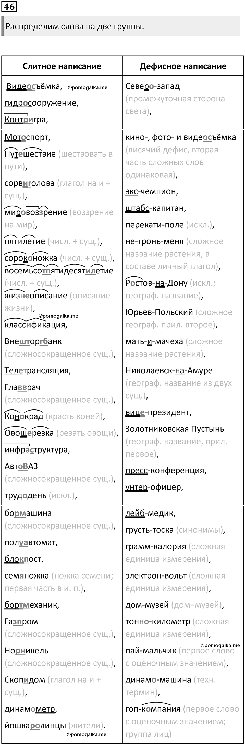 §12. Правописание сложных слов. Упражнение №46 — решение 1