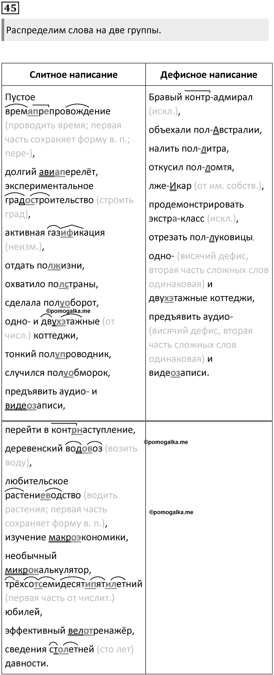 §12. Правописание сложных слов. Упражнение №45 — решение 1