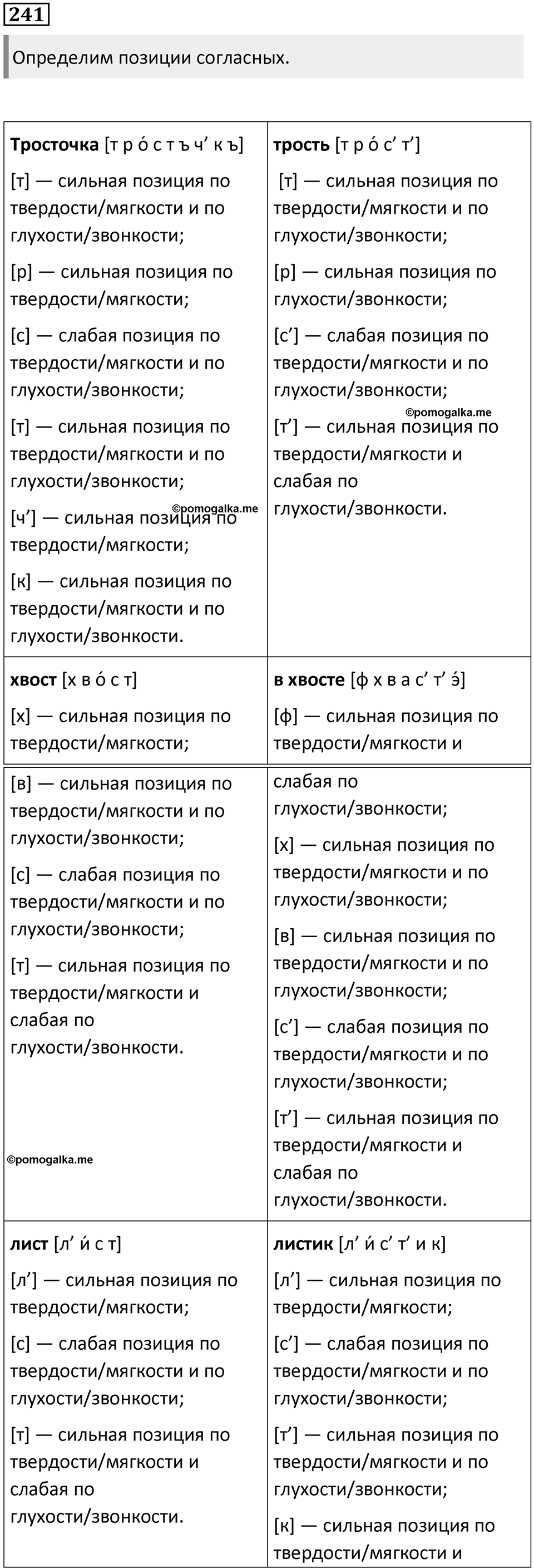 §73. Понятие фонемы. Упражнение №241 — решение 1
