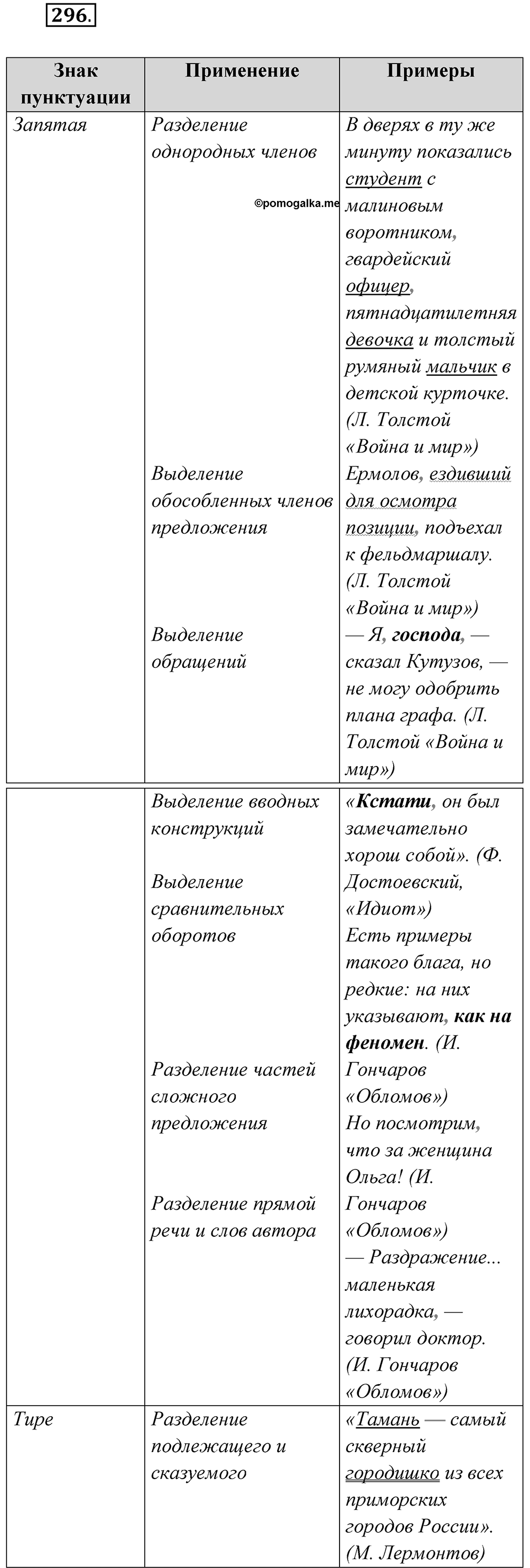 Упражнение 296 — решение 1