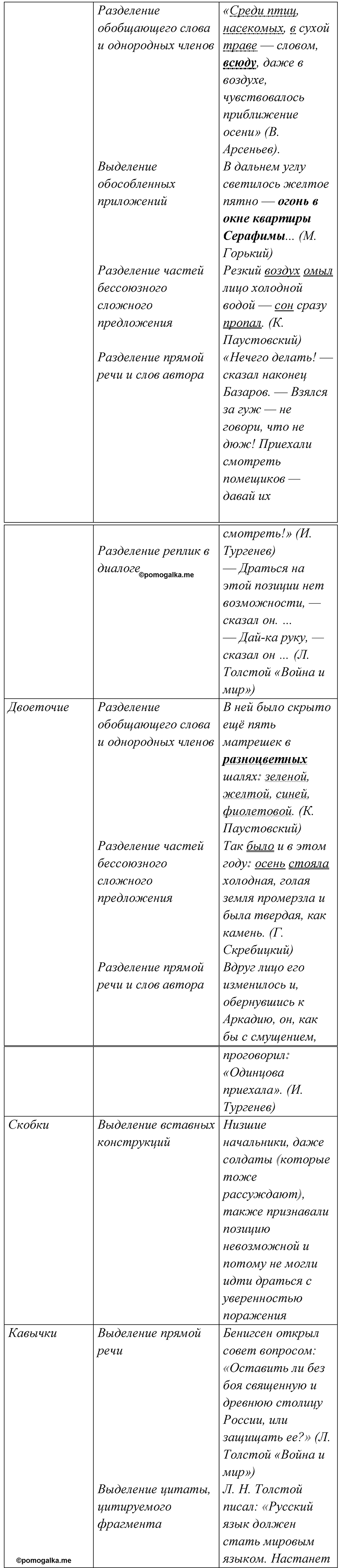Упражнение 296 — решение 2