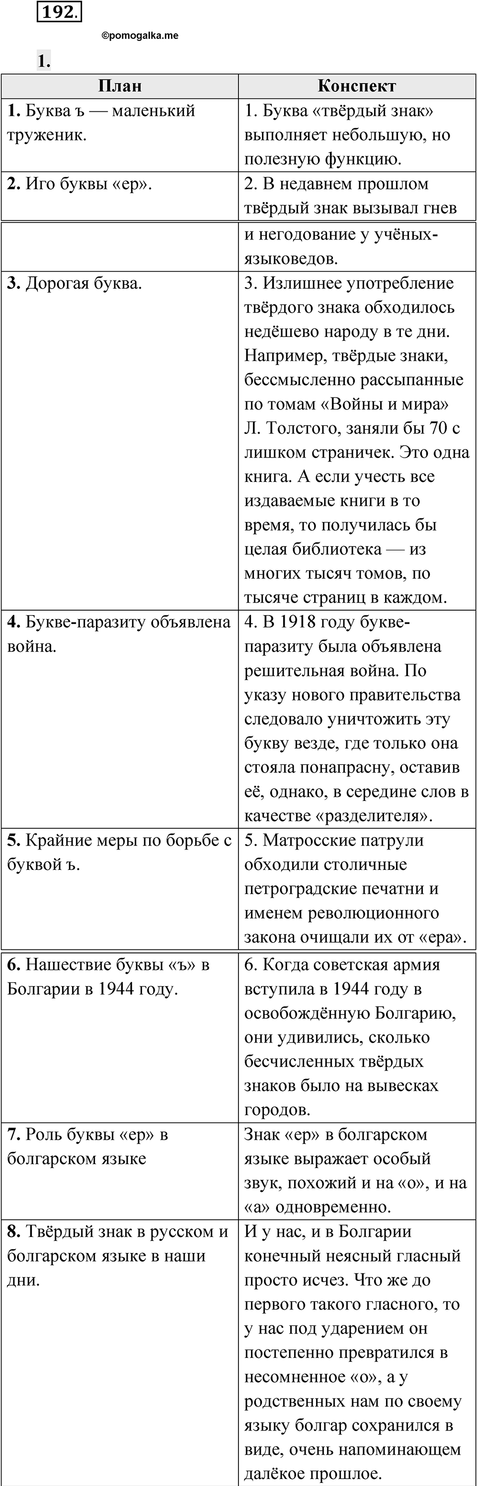Упражнение 192 — решение 1