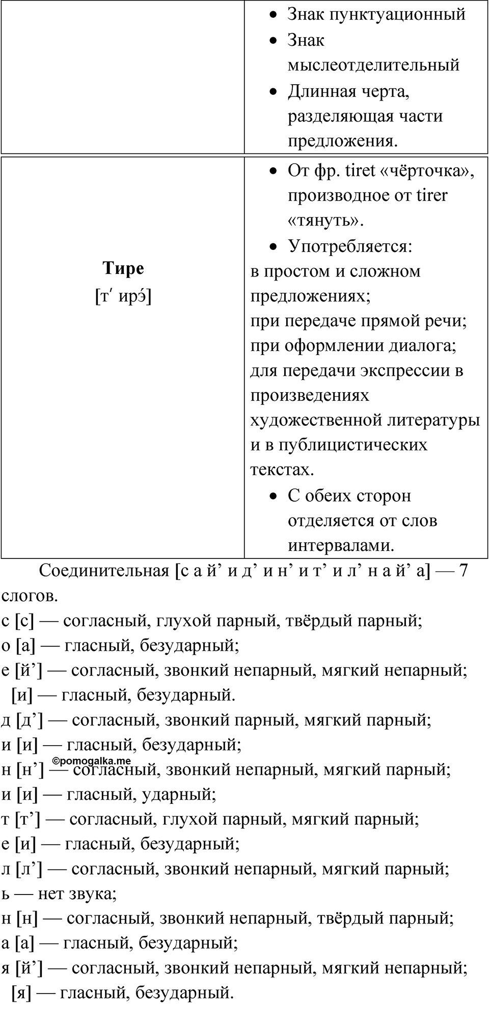 Упражнение 297 — решение 2