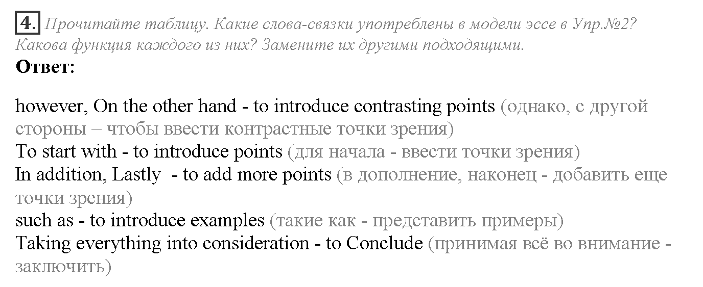 Module 6. Communication. 6e задание №4 — решение 1