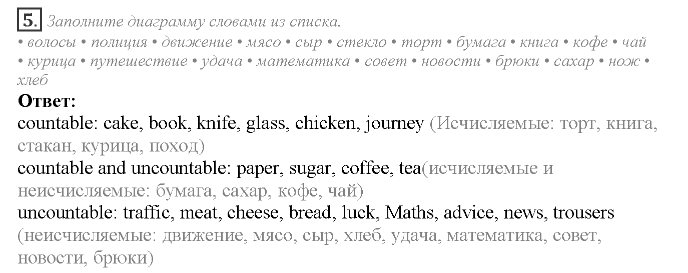 Grammar Check. Module 8. Задание №5 — решение 1
