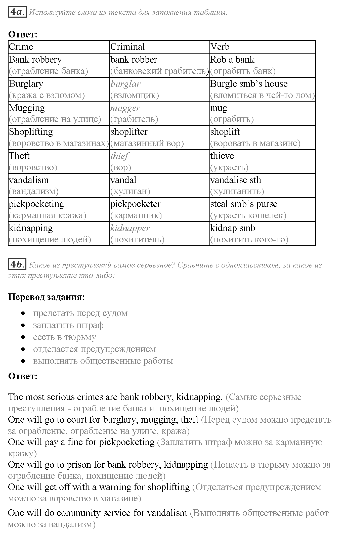 Module 3. Responsibility. 3a задание №4 — решение 1