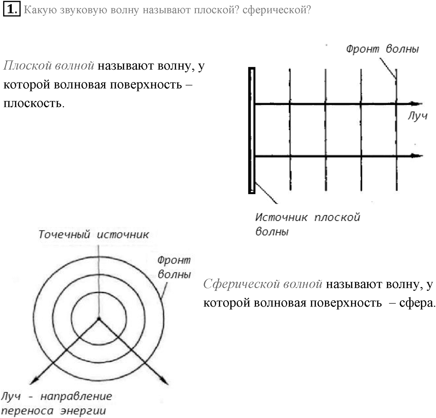 Глава 5. Механические волны. §31. Звуковые волны. Параграф 31 вопрос №1 — решение 1
