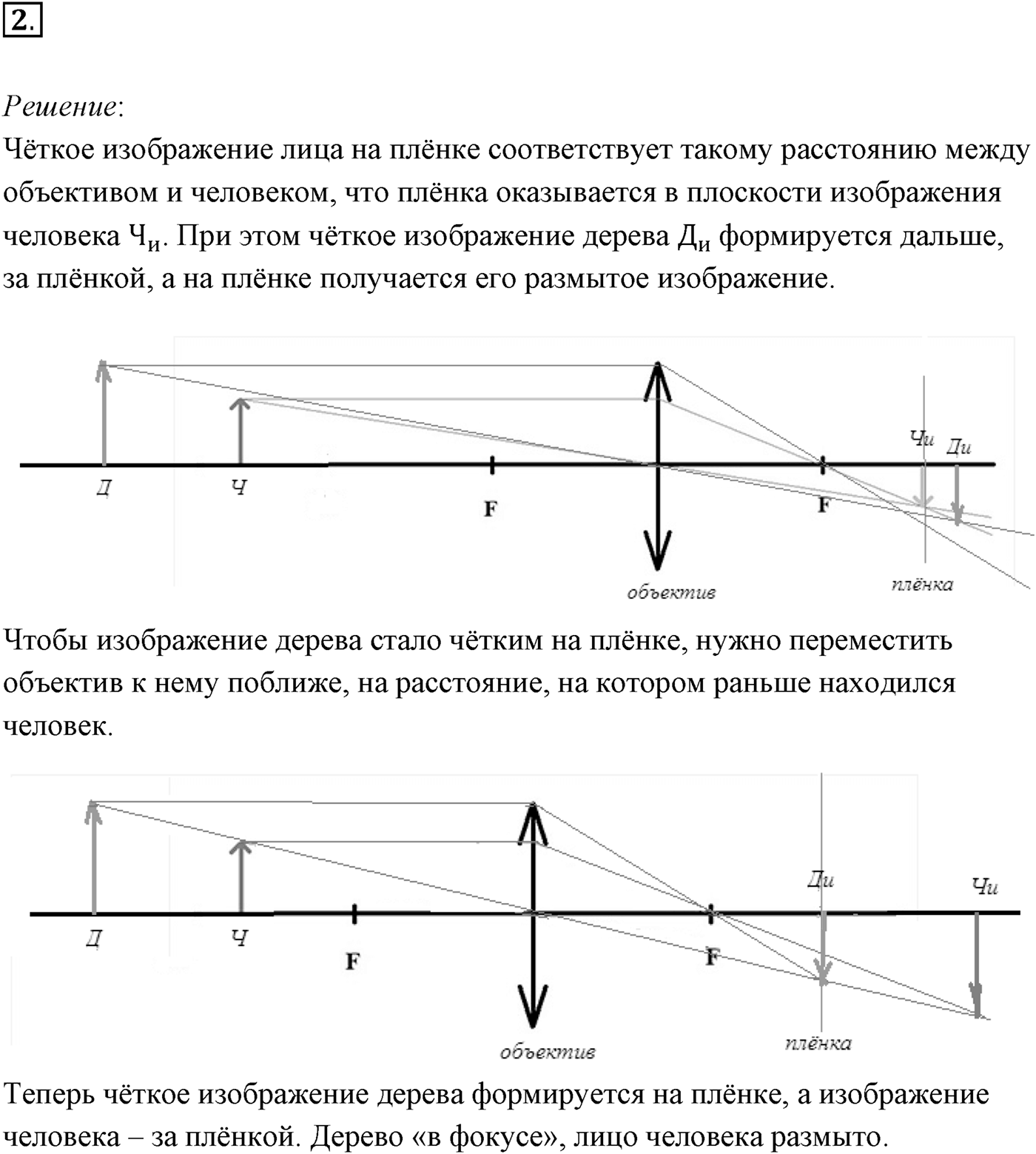 Глава 7. Световые волны. §52. Примеры решения задач по теме «Линзы». Параграф 52 задача для самостоятельного решения №2 — решение 1