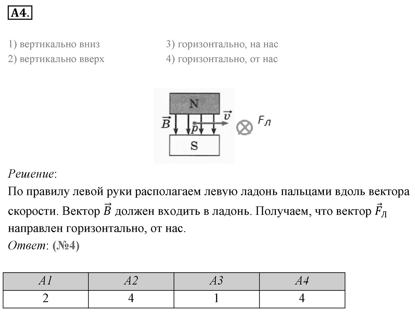 Глава 1. Магнитное поле. §4. Действие магнитного поля на движущуюся заряженную частицу. Сила Лоренца. Параграф 4 задание к ЕГЭ А4 — решение 1