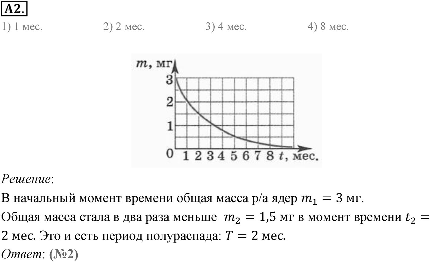 Глава 12. Физика атомного ядра. §84. Закон радиоактивного распада. Период полураспада. Параграф 84 задание к ЕГЭ А2 — решение 1