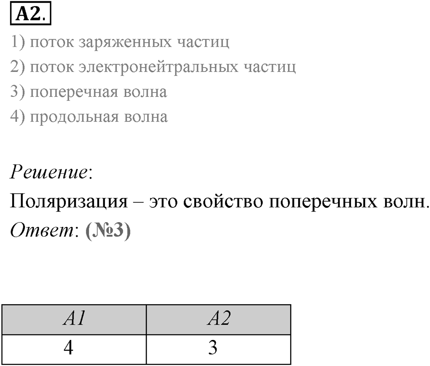 Глава 7. Световые волны. §60. Поперечность световых волн. Поляризация света. Параграф 60 задание к ЕГЭ А2 — решение 1