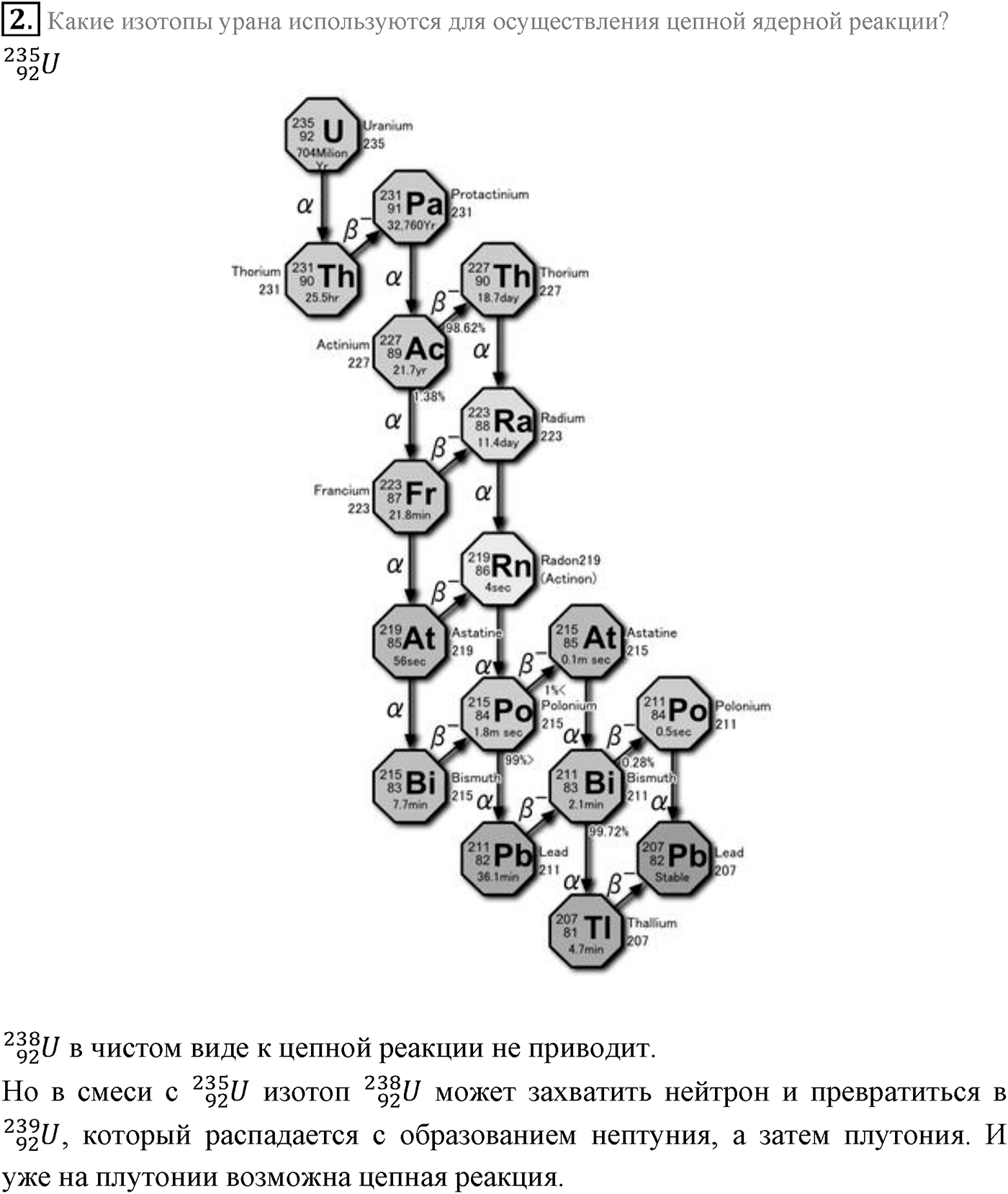 Глава 12. Физика атомного ядра. §88. Деление ядер урана. Цепная реакция деления. Параграф 88 вопрос №2 — решение 1