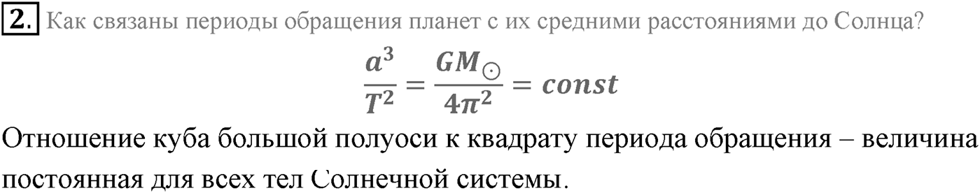 Глава 14. Солнечная система. §99. Видимые движения небесных тел. Законы Кеплера. Параграф 99 вопрос №2 — решение 1