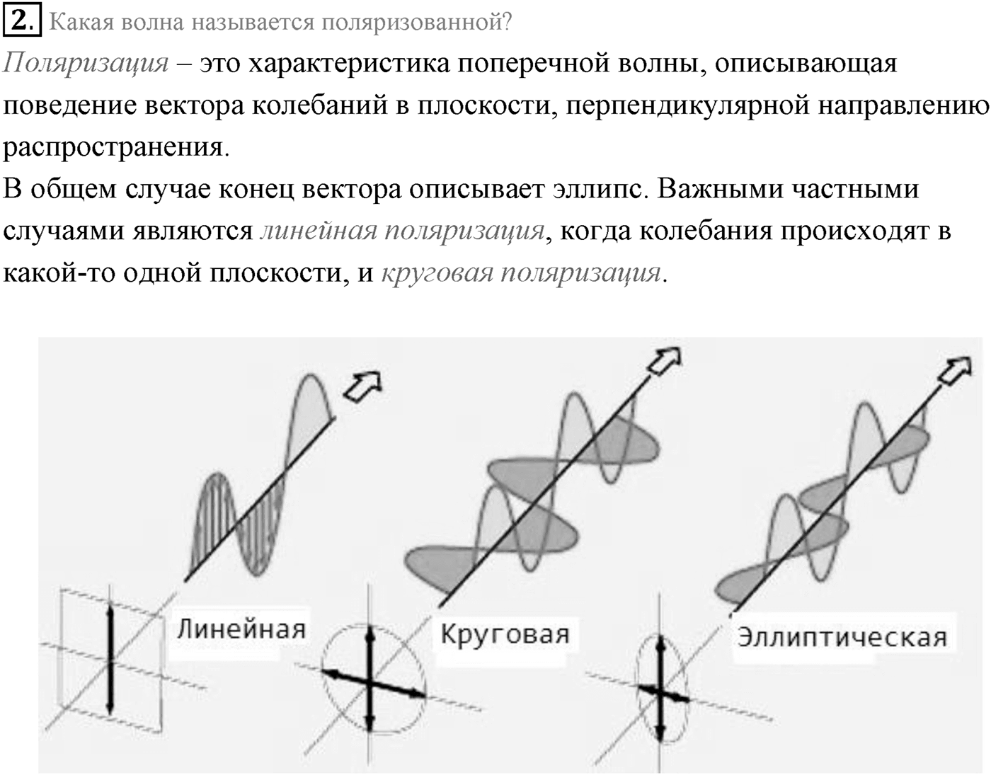 Глава 6. Электромагнитные волны. §39. Свойства электромагнитных волн. Параграф 39 вопрос №2 — решение 1