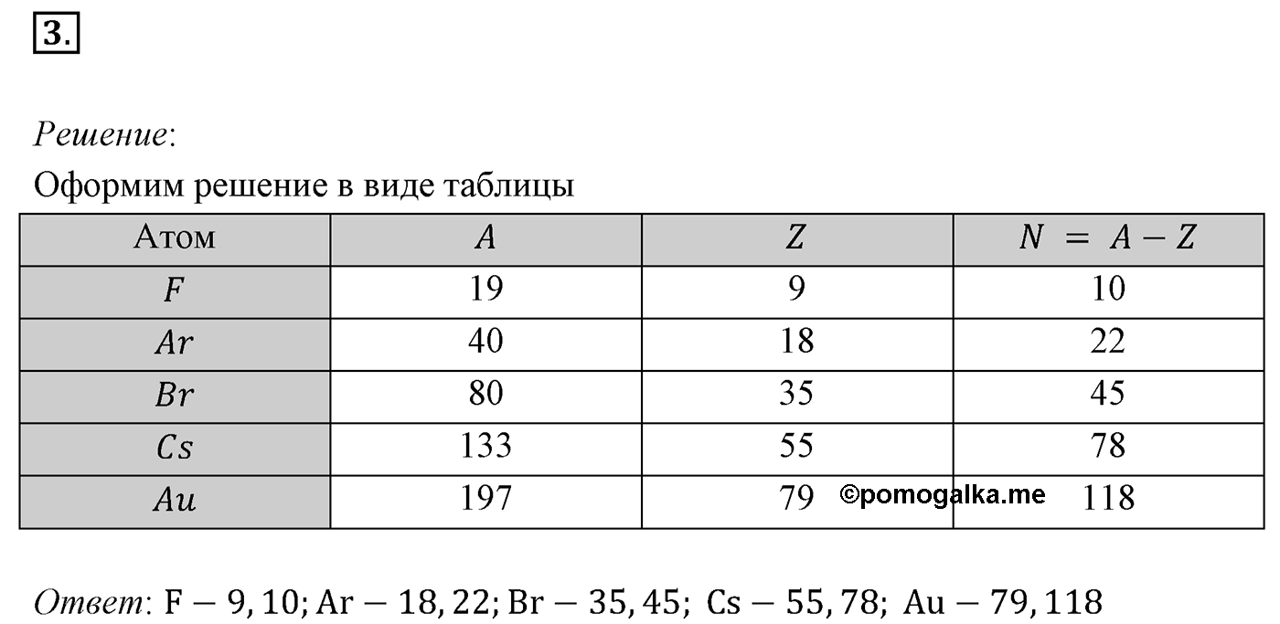Глава 12. Физика атомного ядра. §81. Примеры решения задач по теме «Энергия связи атомных ядер». Параграф 81 задача для самостоятельного решения №3 — решение 1