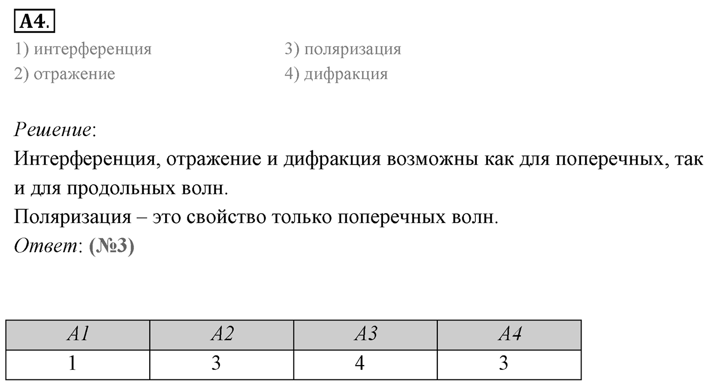 Глава 6. Электромагнитные волны. §39. Свойства электромагнитных волн. Параграф 39 задание к ЕГЭ А4 — решение 1