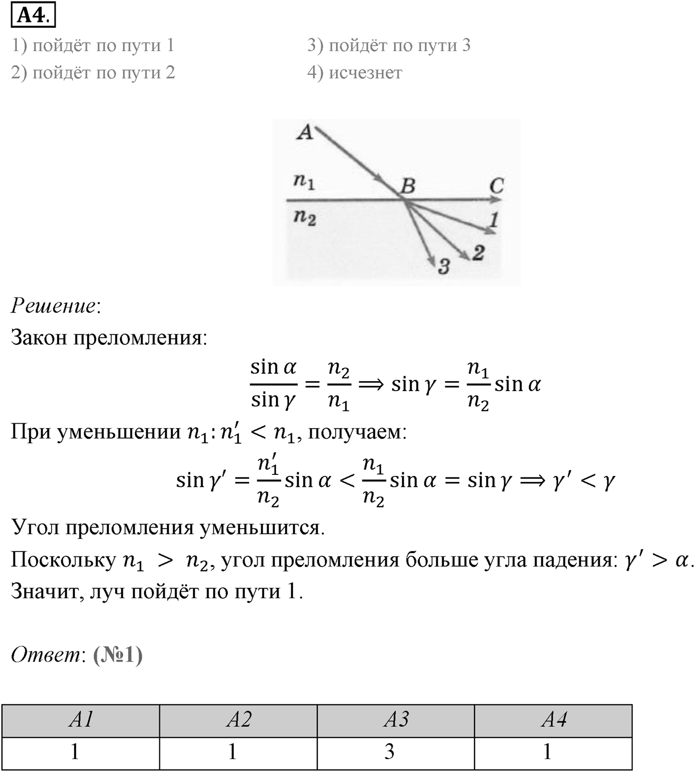 Глава 7. Световые волны. §48. Полное отражение света. Параграф 48 задание к ЕГЭ А4 — решение 1