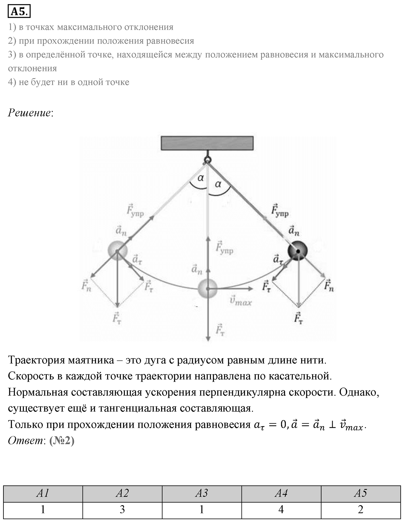 Глава 3. Механические колебания. §13. Свободные колебания. Параграф 13 задание к ЕГЭ А5 — решение 1