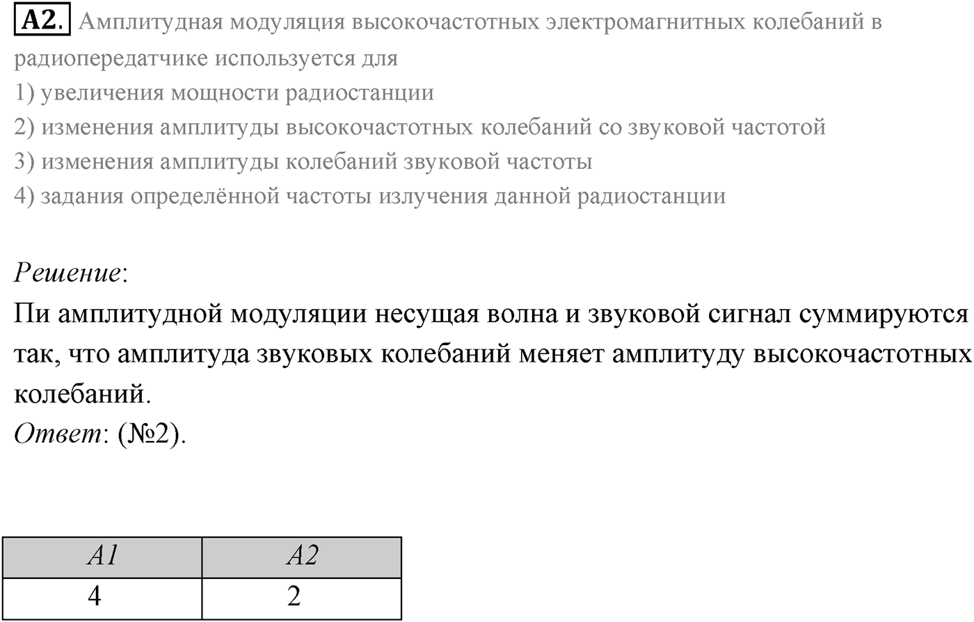 Глава 6. Электромагнитные волны. §37. Изобретение радио А. С. Поповым. Принципы радиосвязи. Параграф 37 задание к ЕГЭ А2 — решение 1