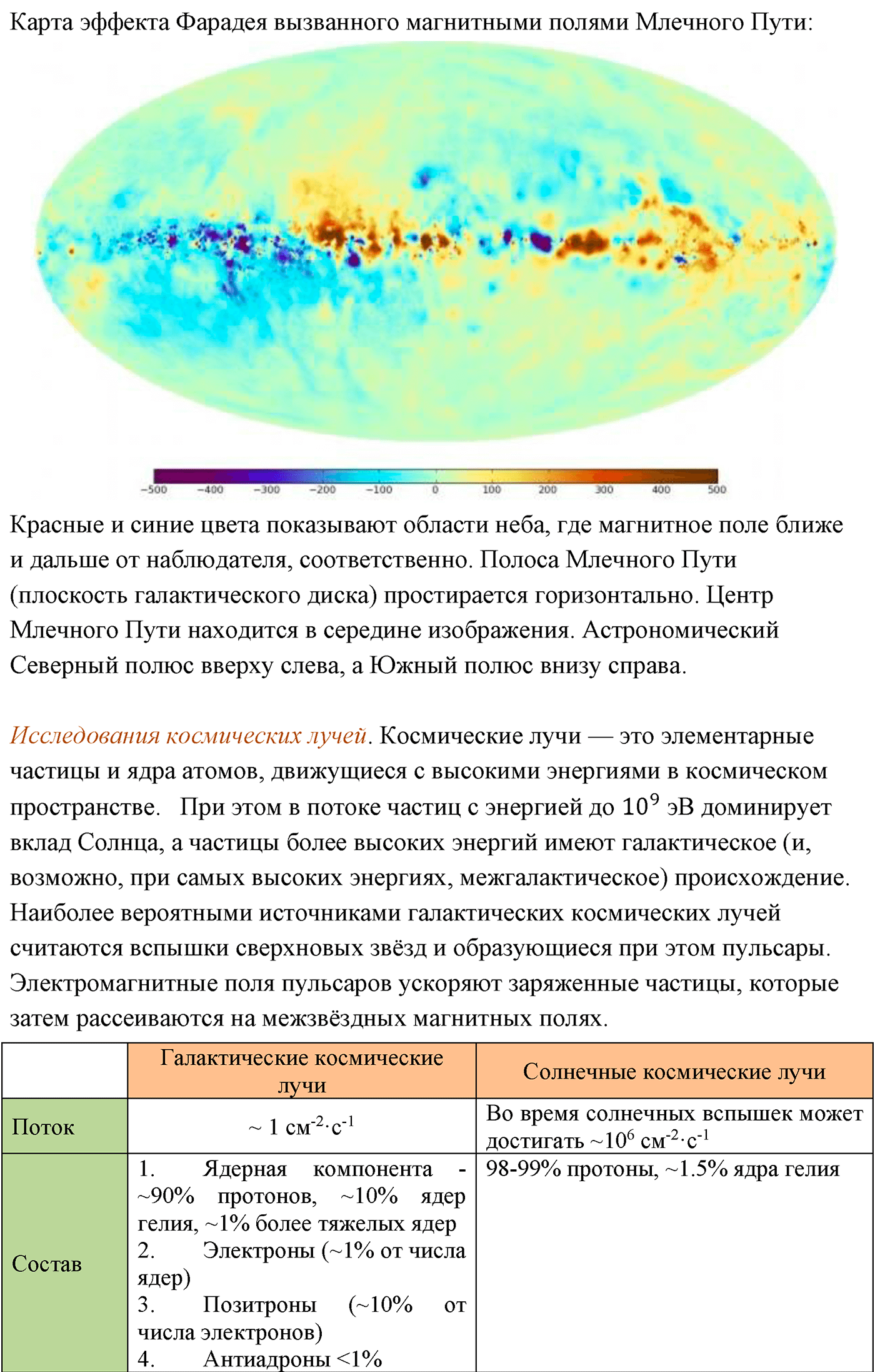 Глава 16. Строение Вселенной. §106. Млечный Путь — наша Галактика. Параграф 106 вопрос №4 — решение 2