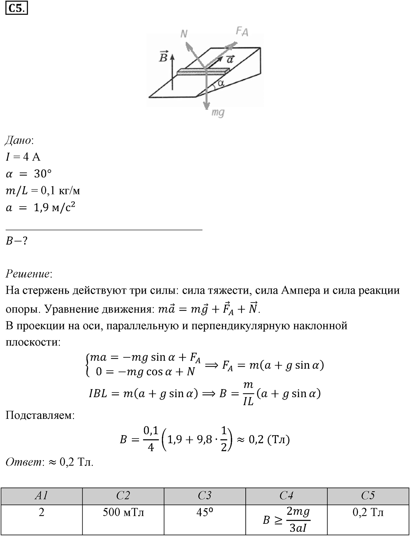 Глава 1. Магнитное поле. §3. Примеры решения задач по теме «Сила Ампера». Параграф 3 задание к ЕГЭ С5 — решение 1