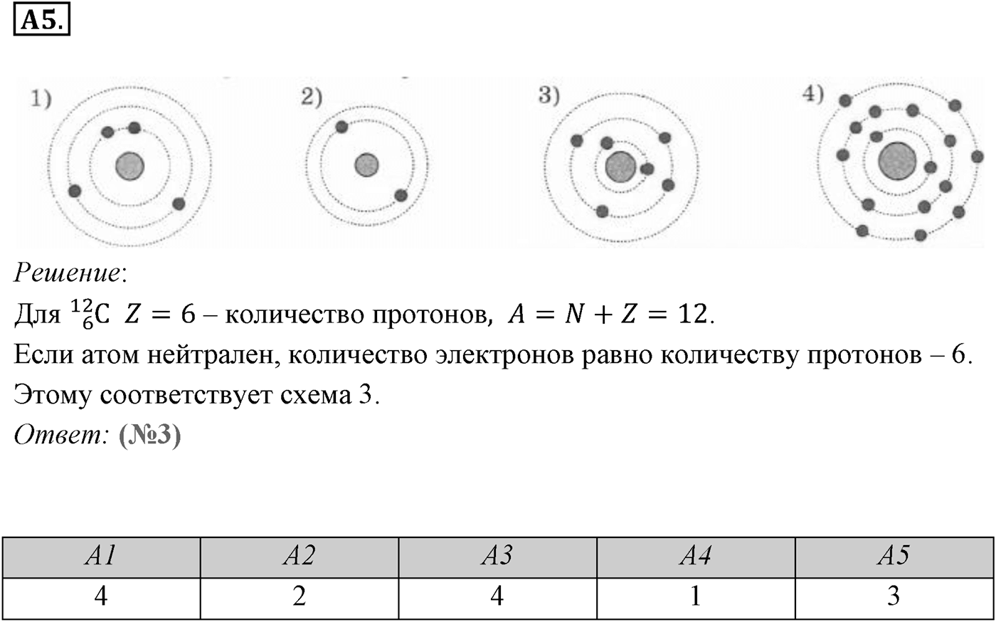Глава 12. Физика атомного ядра. §78. Строение атомного ядра. Ядерные силы. Параграф 78 задание к ЕГЭ А5 — решение 1