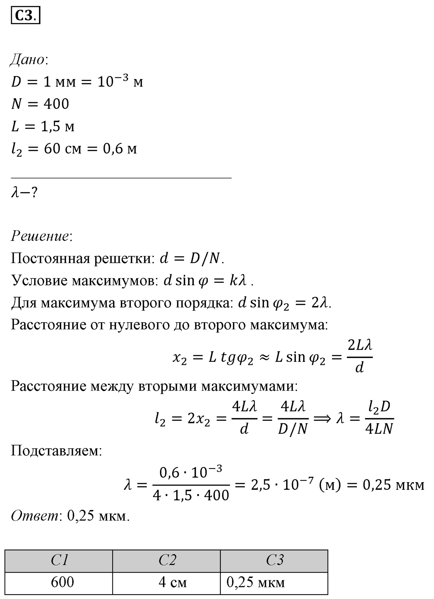 Глава 7. Световые волны. §59. Примеры решения задач по теме «Интерференция и дифракция света». Параграф 59 задание к ЕГЭ С3 — решение 1