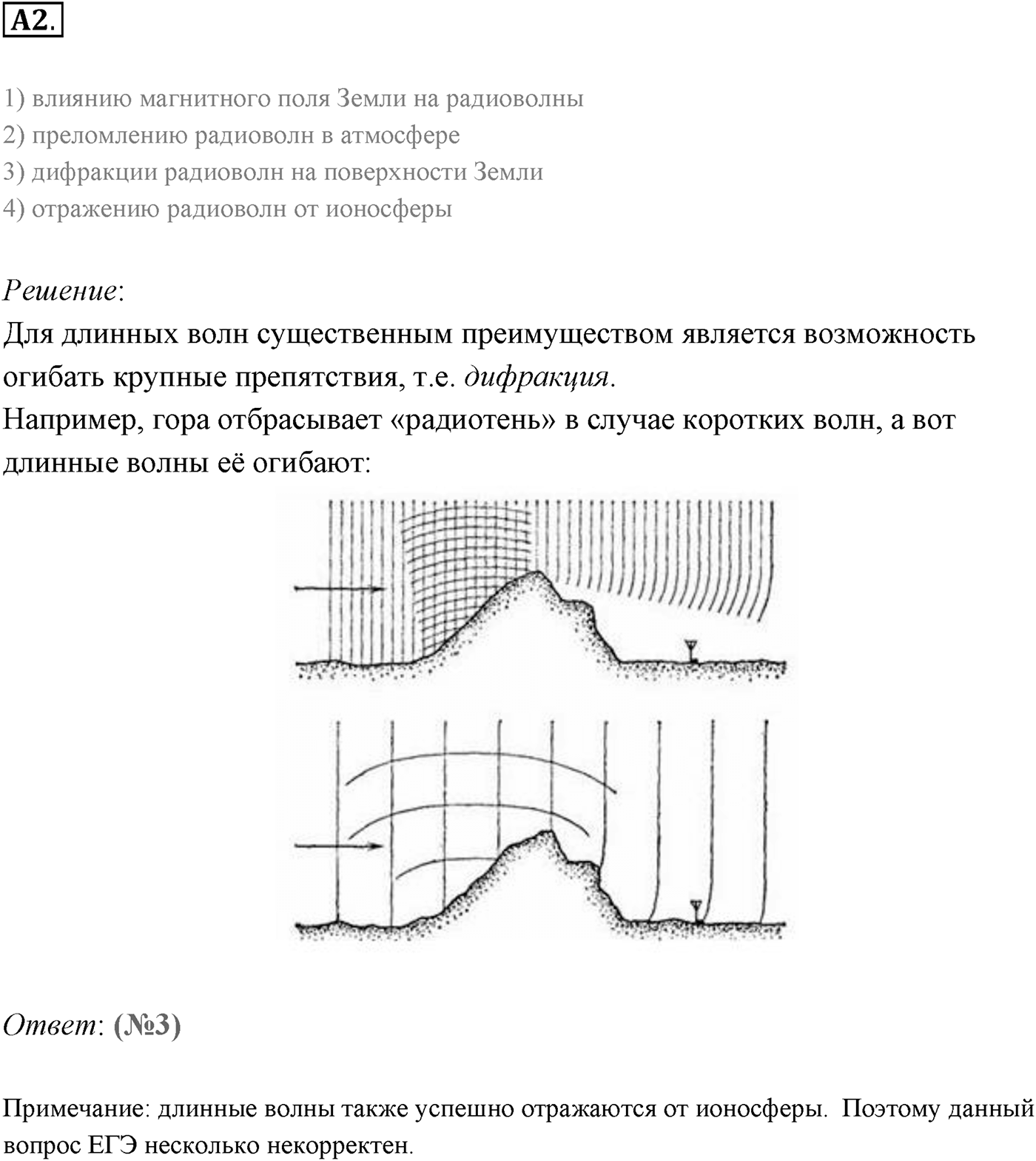 Глава 6. Электромагнитные волны. §40. Распространение радиоволн. Радиолокация. Параграф 40 задание к ЕГЭ А2 — решение 1