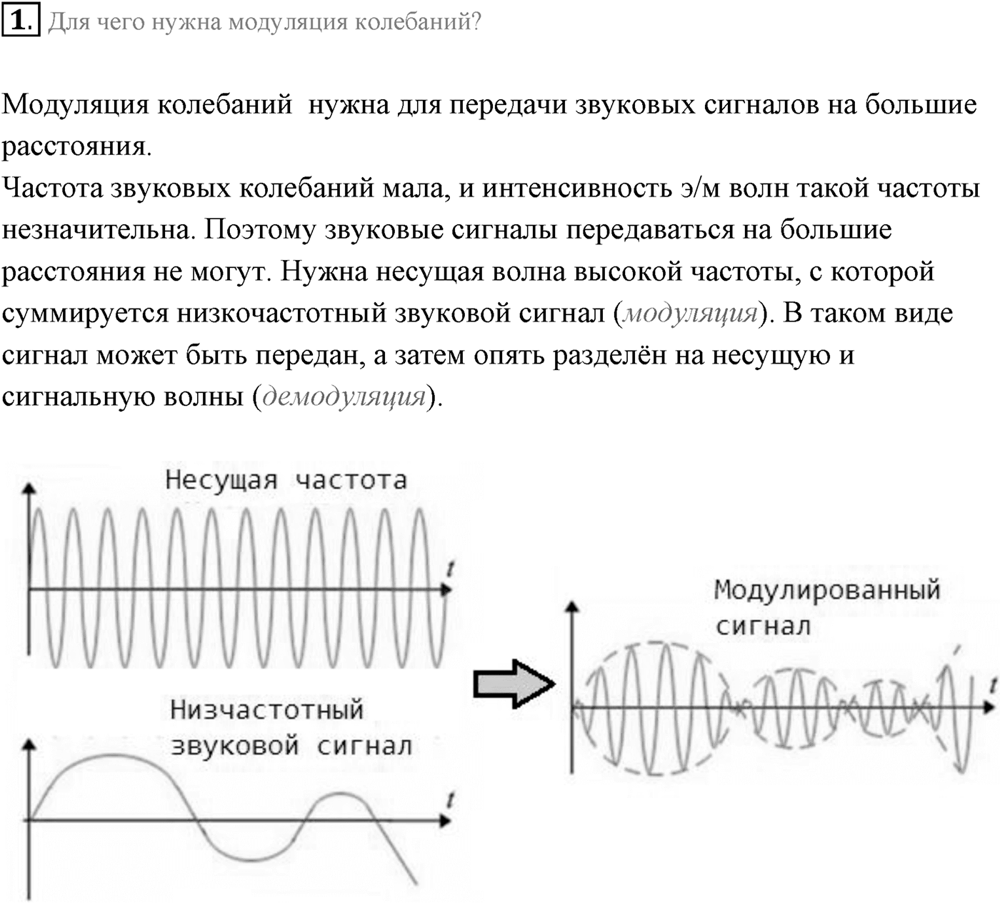 Глава 6. Электромагнитные волны. §37. Изобретение радио А. С. Поповым. Принципы радиосвязи. Параграф 37 вопрос №1 — решение 1