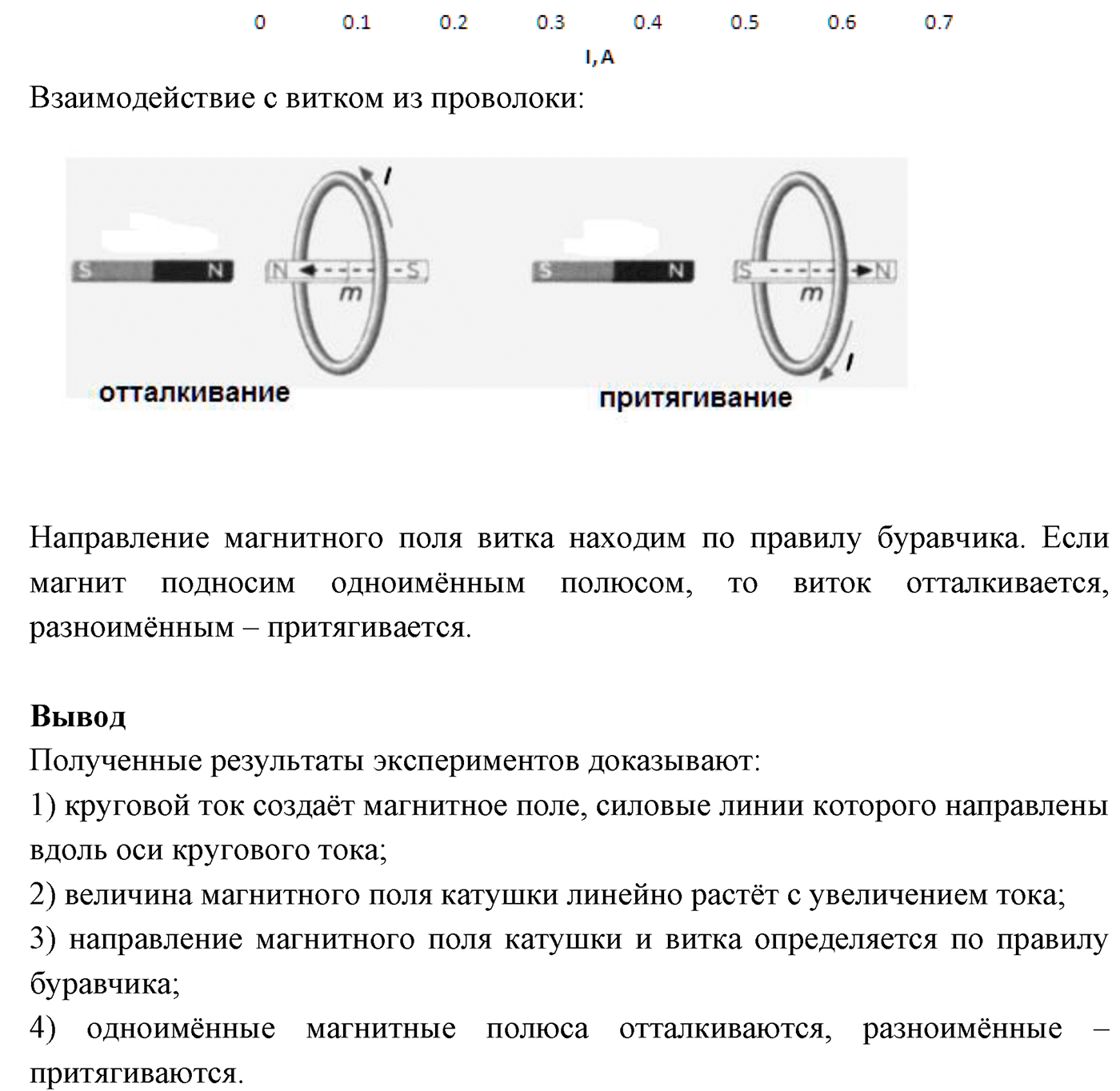 Лабораторные работы. №1. Наблюдение действия магнитного поля на ток. Лабораторная работа №1. Наблюдение действия магнитного поля на ток — решение 4