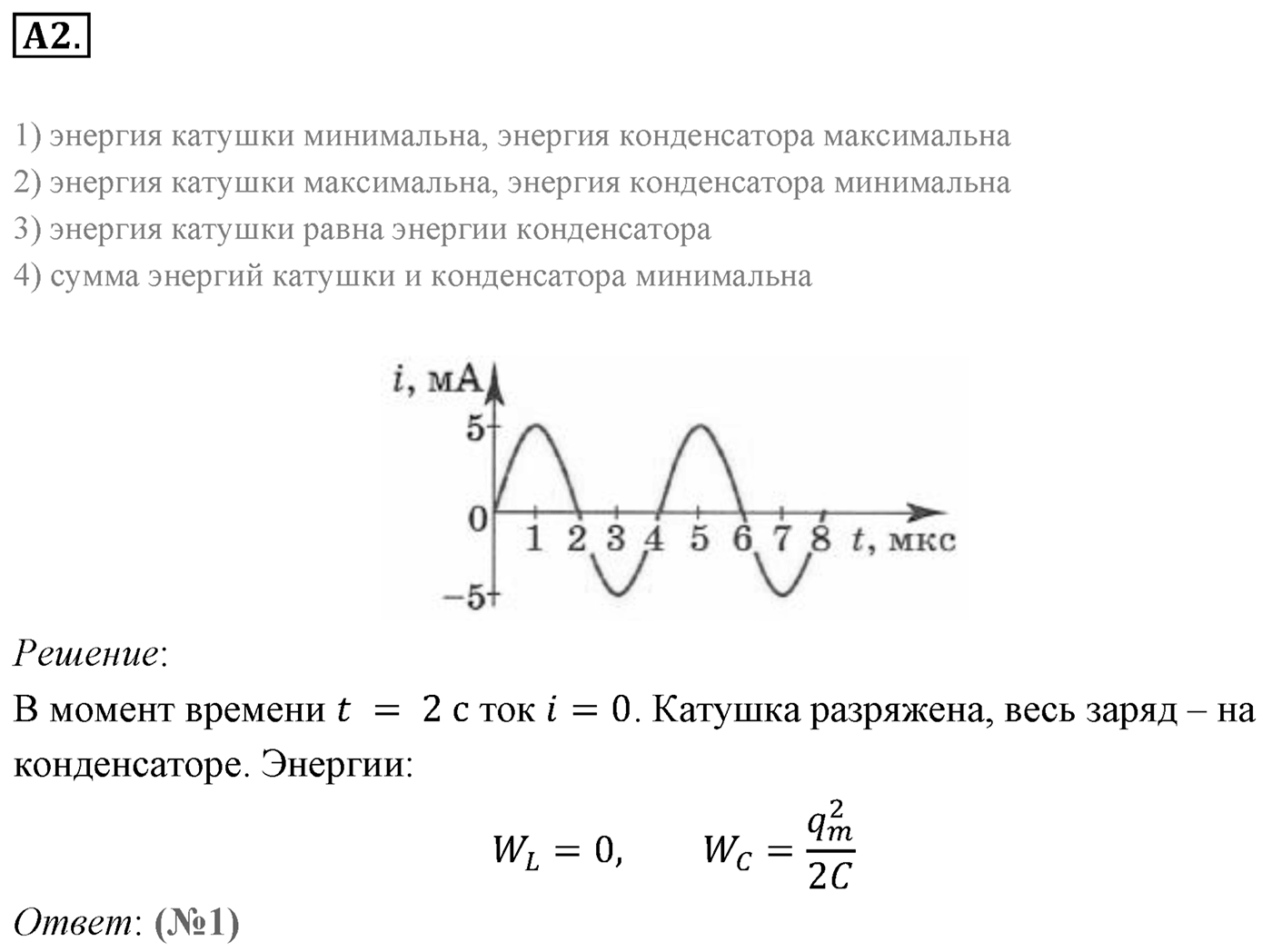 Глава 4. Электромагнитные колебания. §17. Свободные электромагнитные колебания. Параграф 17 задание к ЕГЭ А2 — решение 1
