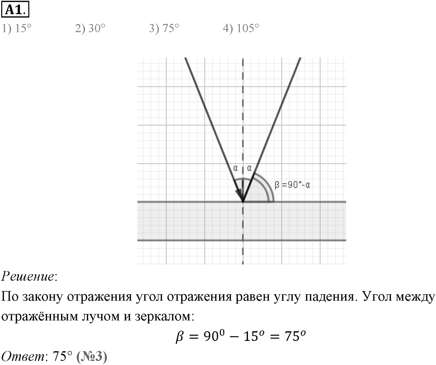 Глава 7. Световые волны. §45. Принцип Гюйгенса. закон отражения света. Параграф 45 задание к ЕГЭ А1 — решение 1