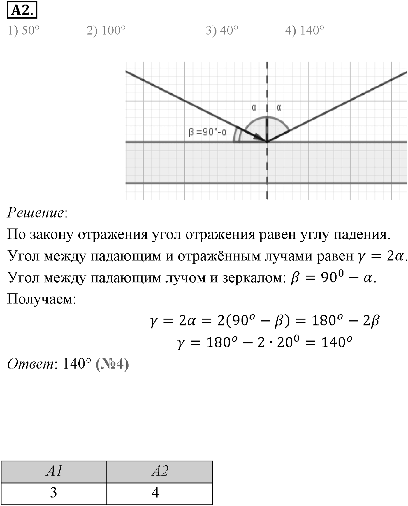 Глава 7. Световые волны. §45. Принцип Гюйгенса. закон отражения света. Параграф 45 задание к ЕГЭ А2 — решение 1
