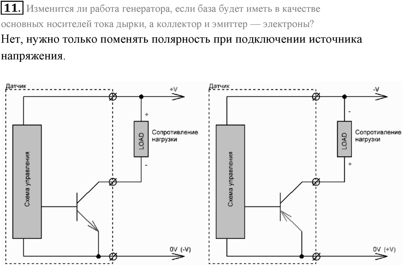 Глава 4. Электромагнитные колебания. §25. Автоколебания. Параграф 25 вопрос №11 — решение 1