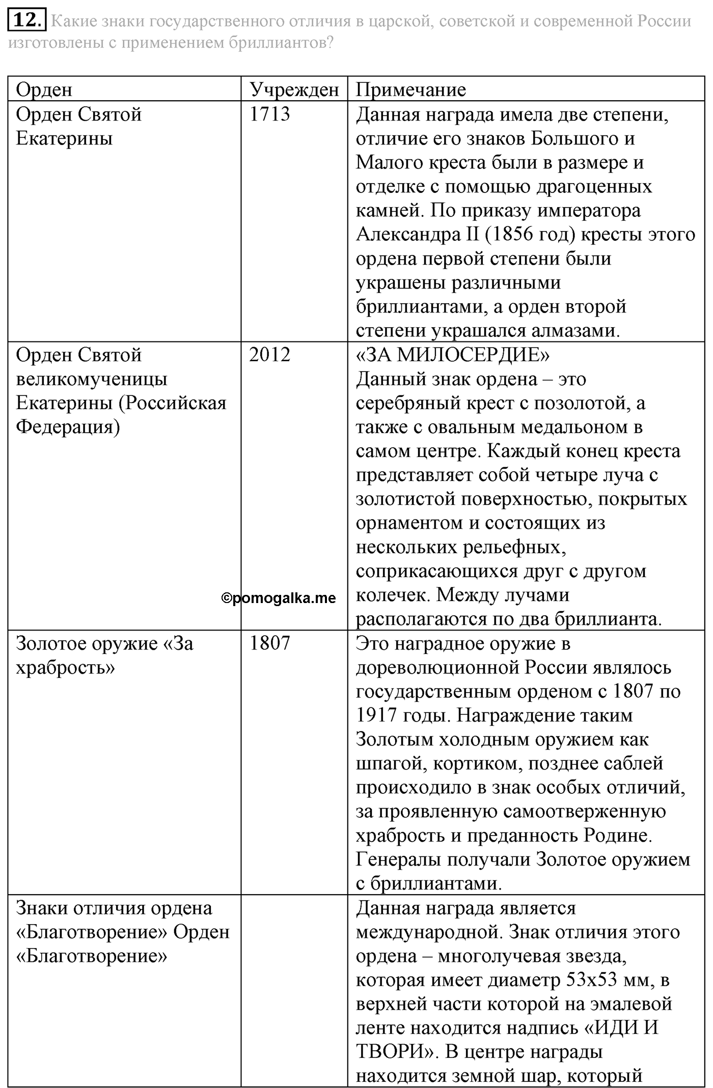 Глава Первая. Строение вещества. §4. Ковалентная химическая связь. Параграф 4 задание №12 — решение 1