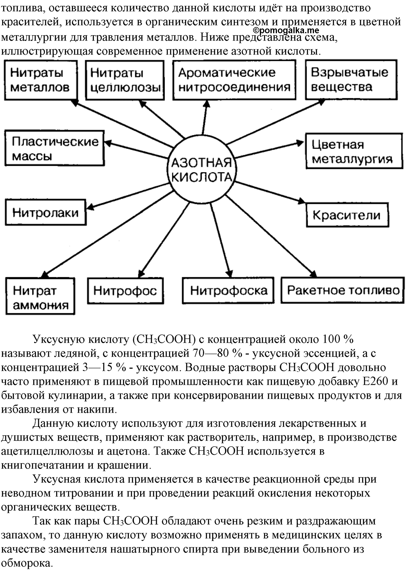 Глава третья. Вещества и их свойства. §22. Кислоты. Параграф 22 задание №8 — решение 2