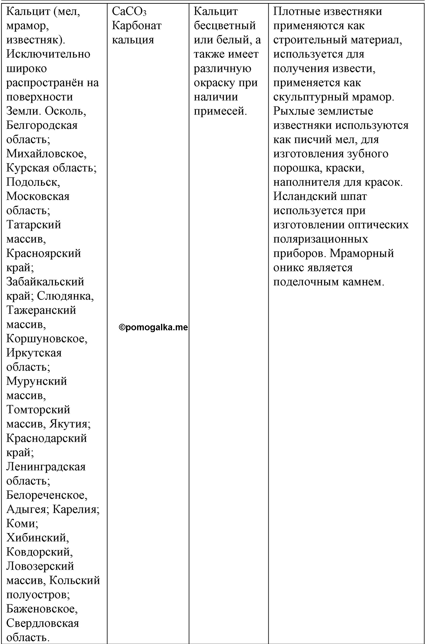 Лабораторные опыты. 17. Ознакомление с коллекцией минералов, содержащих соли. Опыт №17 — решение 3