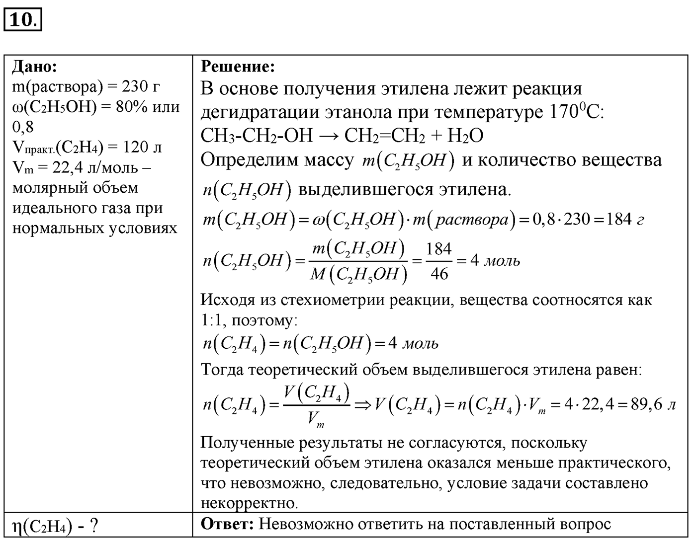 Глава Первая. Строение вещества. §12. Состав вещества. Смеси. Параграф 12 задание №10 — решение 1