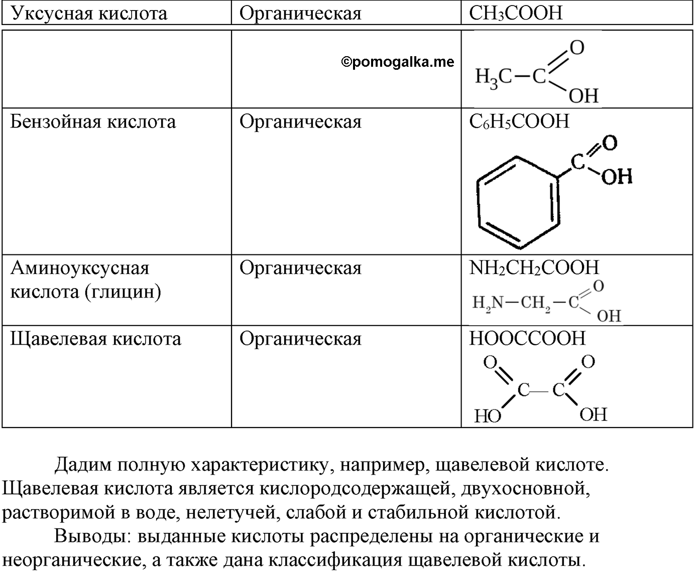 Лабораторные опыты. 15. Ознакомление с коллекцией кислот. Опыт №15 — решение 2