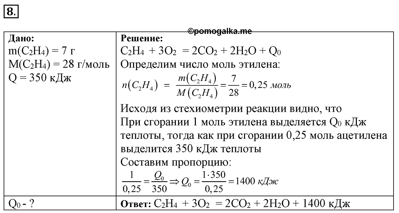 Глава вторая. Химические реакции. §14. Классификация химических реакций, протекающих с изменением состава веществ. Параграф 14 задание №8 — решение 1