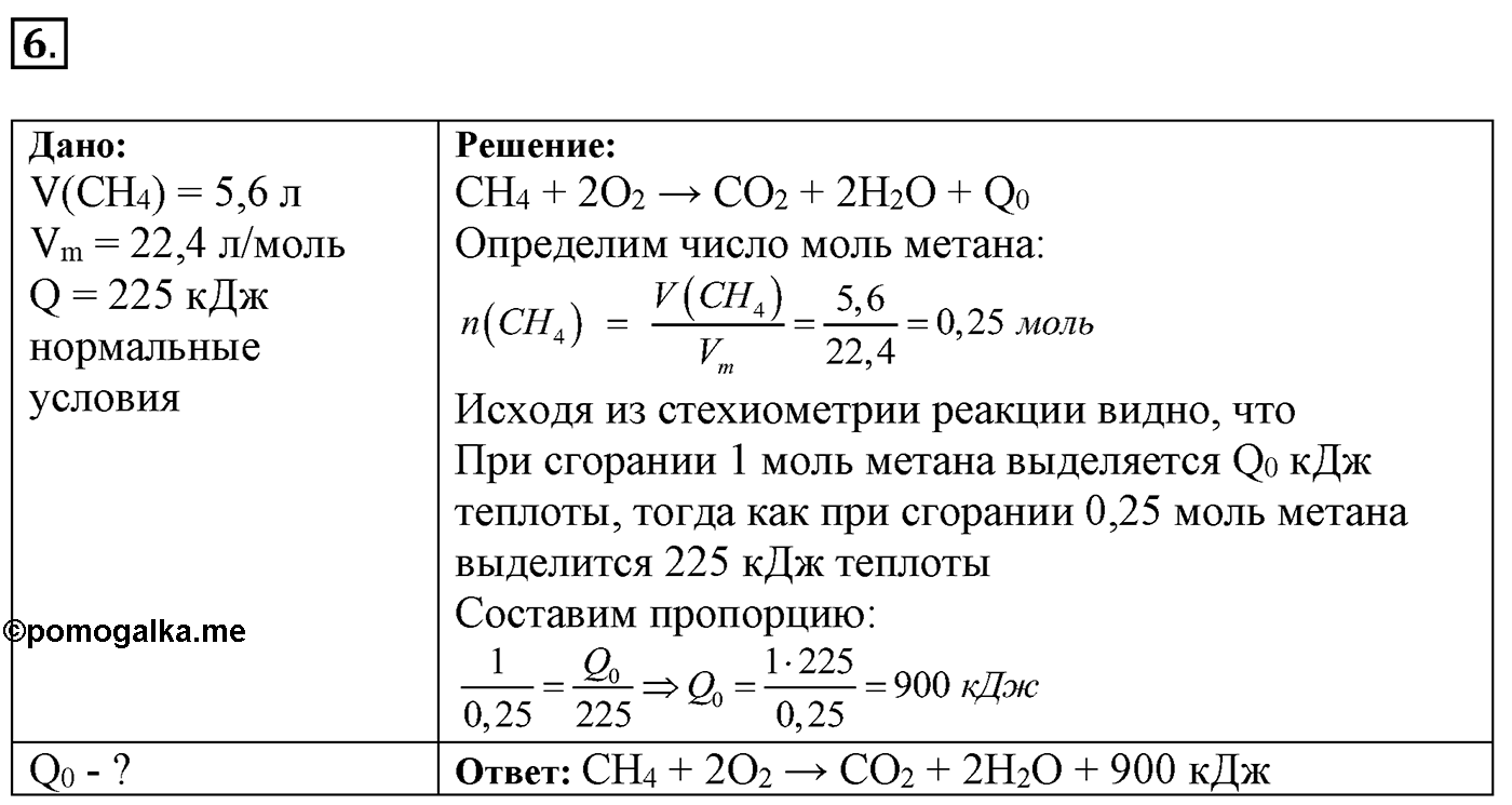 Глава вторая. Химические реакции. §14. Классификация химических реакций, протекающих с изменением состава веществ. Параграф 14 задание №6 — решение 1