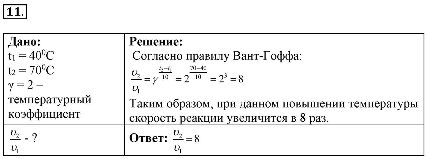 Глава вторая. Химические реакции. §15. Скорость химической реакции. Параграф 15 задание №11 — решение 1