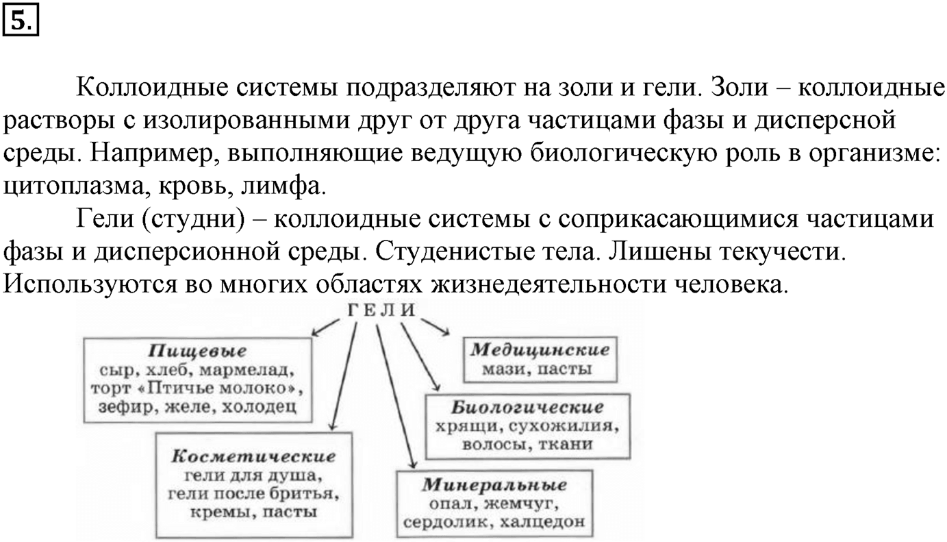 Глава Первая. Строение вещества. §11. Дисперсные системы. Параграф 11 задание №5 — решение 1