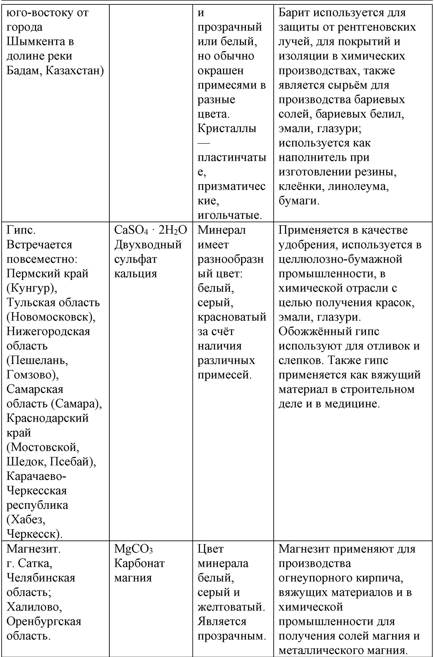 Лабораторные опыты. 17. Ознакомление с коллекцией минералов, содержащих соли. Опыт №17 — решение 2