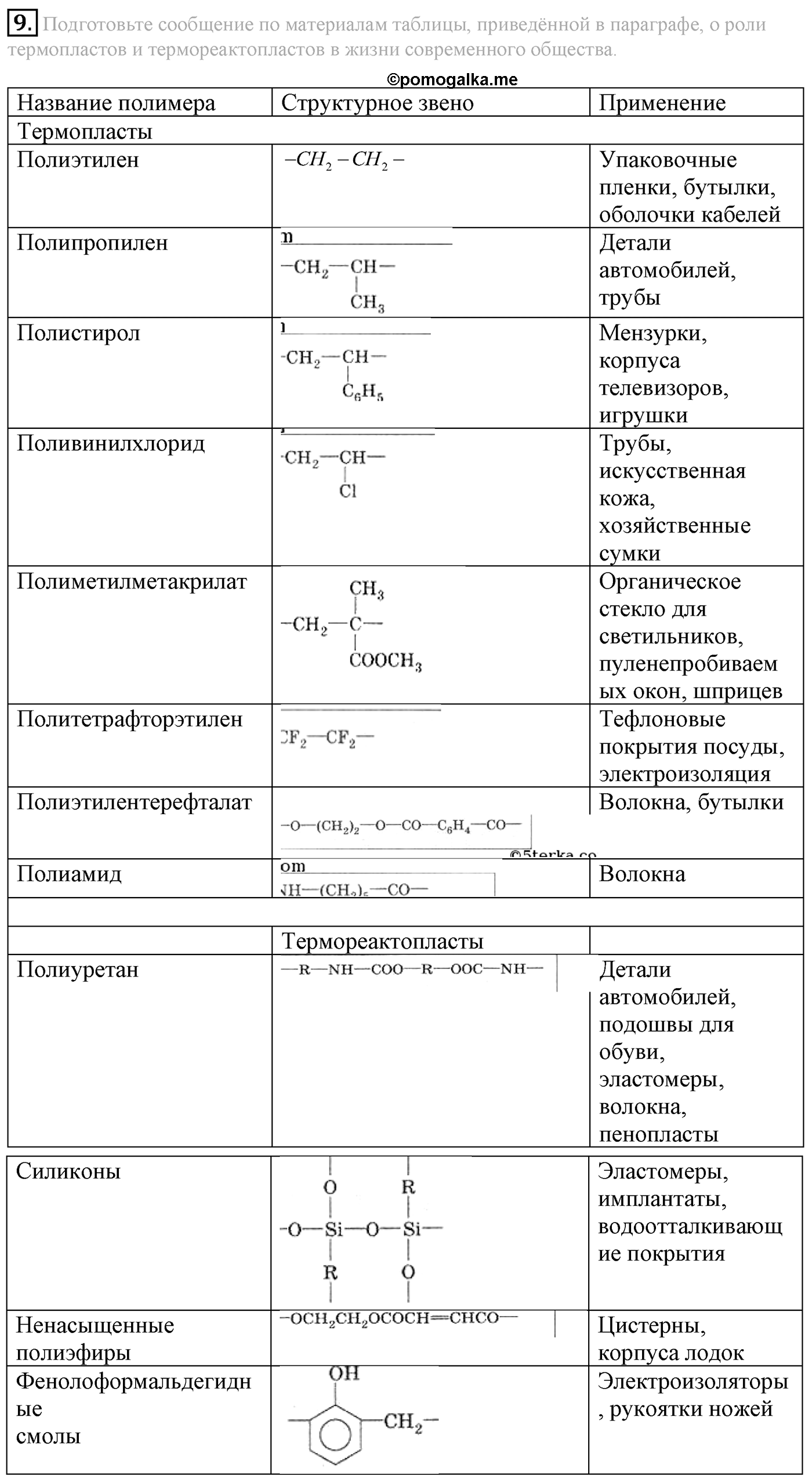 Глава Первая. Строение вещества. §7. Полимеры. Параграф 7 задание №9 — решение 1