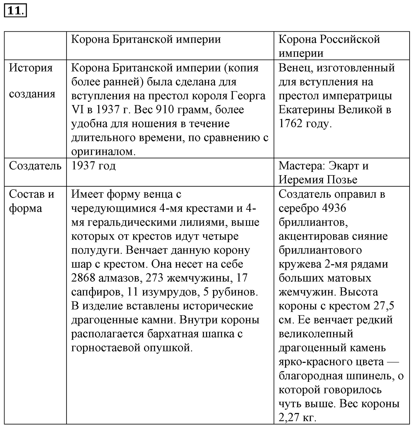 Глава Первая. Строение вещества. §4. Ковалентная химическая связь. Параграф 4 задание №11 — решение 1