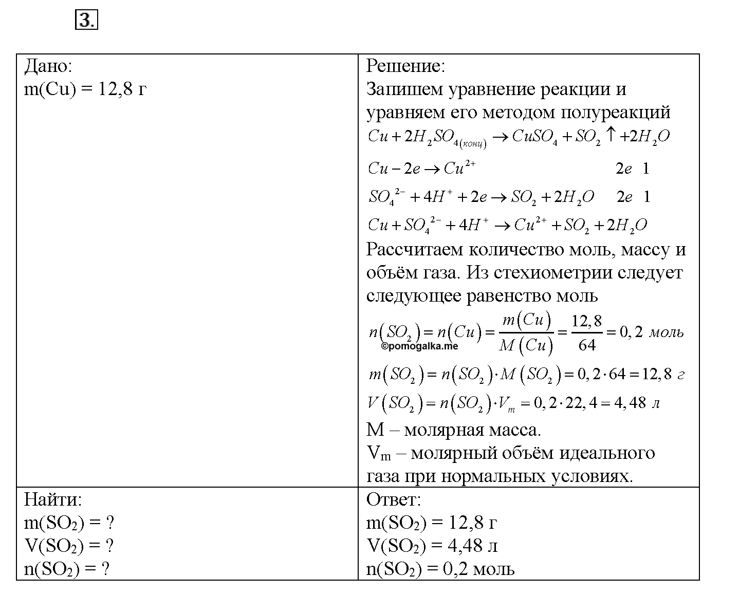 Глава седьмая. Неметаллы. §37. Подумайте, ответьте, выполните. Задание №3 — решение 1