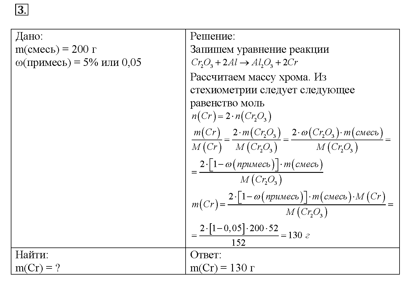 Глава шестая. Металлы. §31. Подумайте, ответьте, выполните. Задание №3 — решение 1