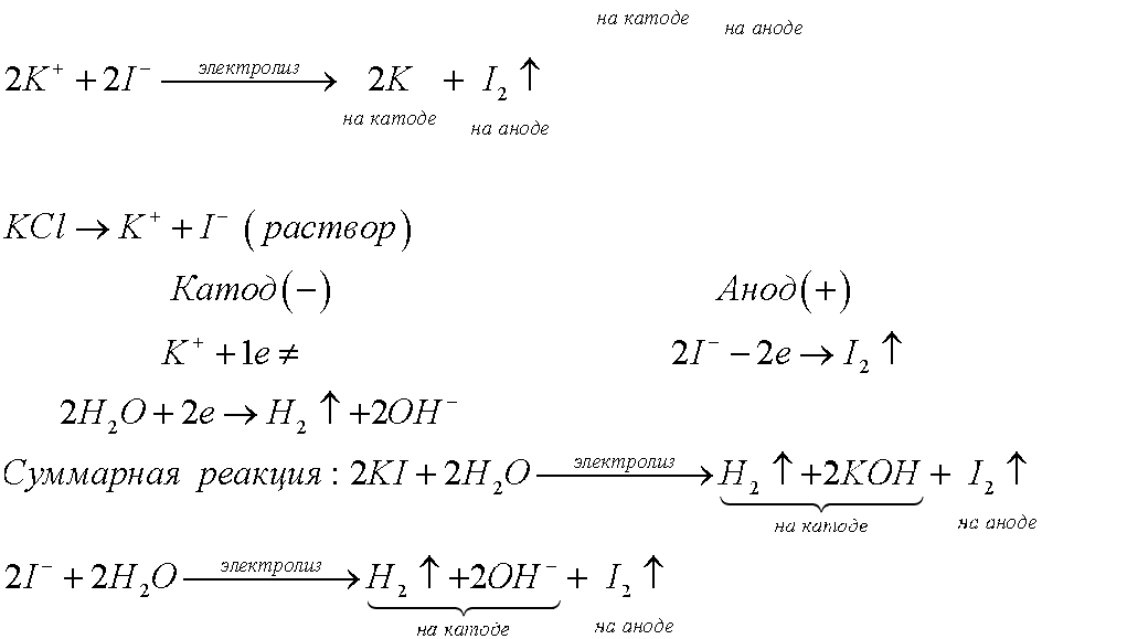 Глава пятая. Электрохимические реакции. §25. Подумайте, ответьте, выполните. Задание №1 — решение 2
