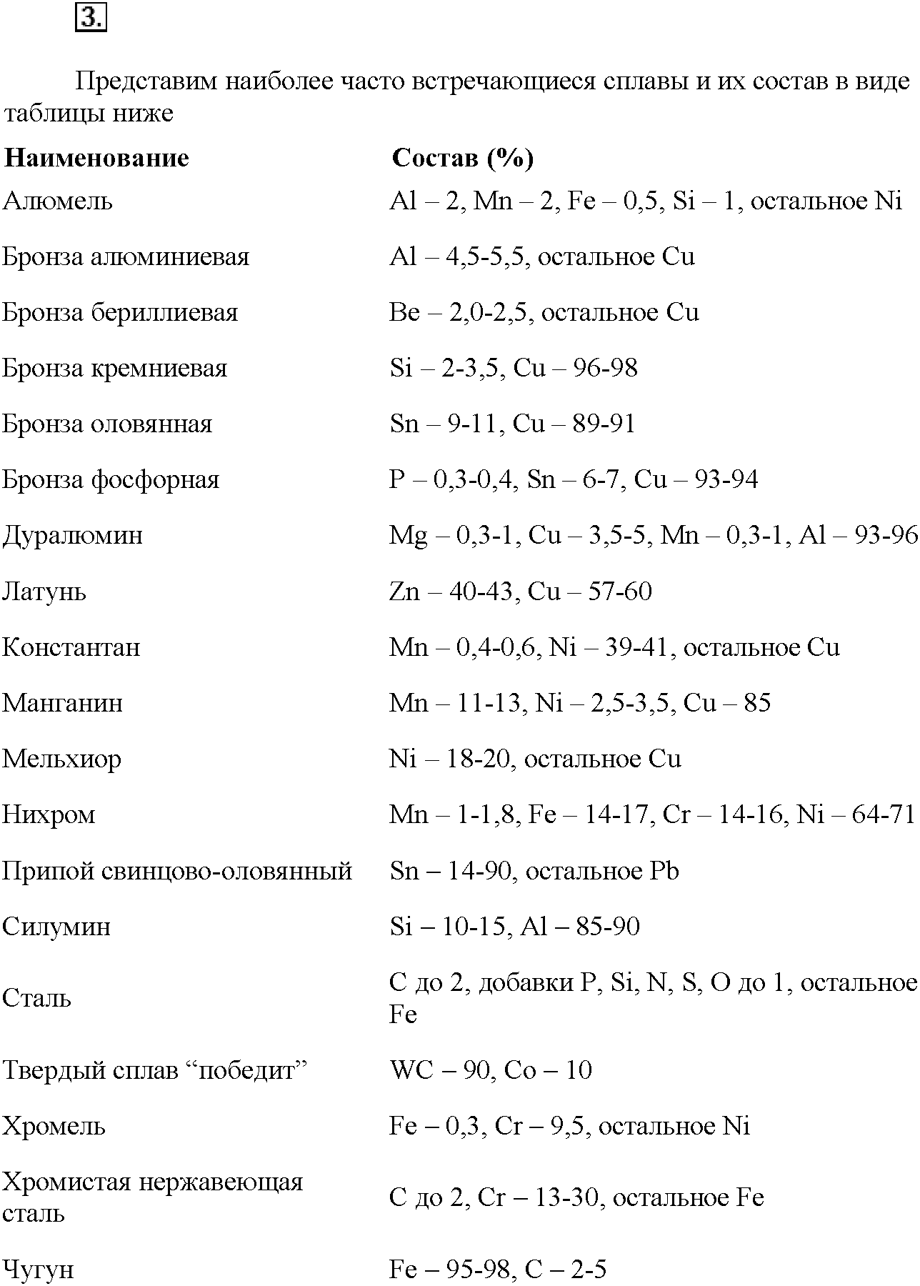 Глава шестая. Металлы. §33. Вопросы до параграфа. Задание №3 — решение 1